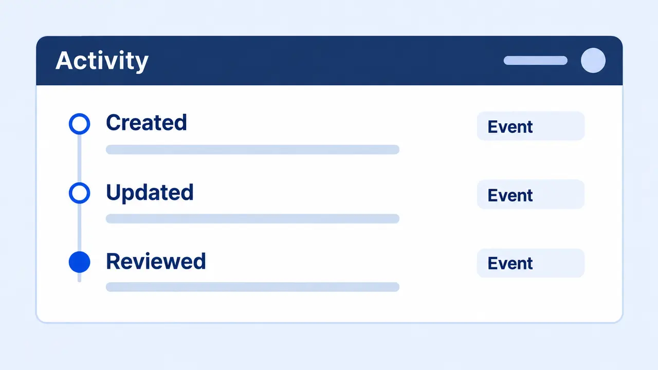 A chronological activity timeline with recorded events.
