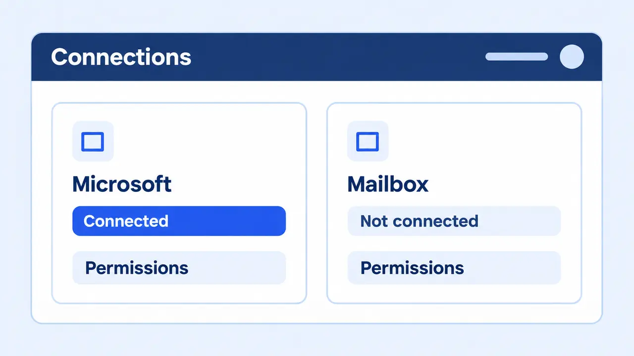 Two connection cards with connection state and permission controls.