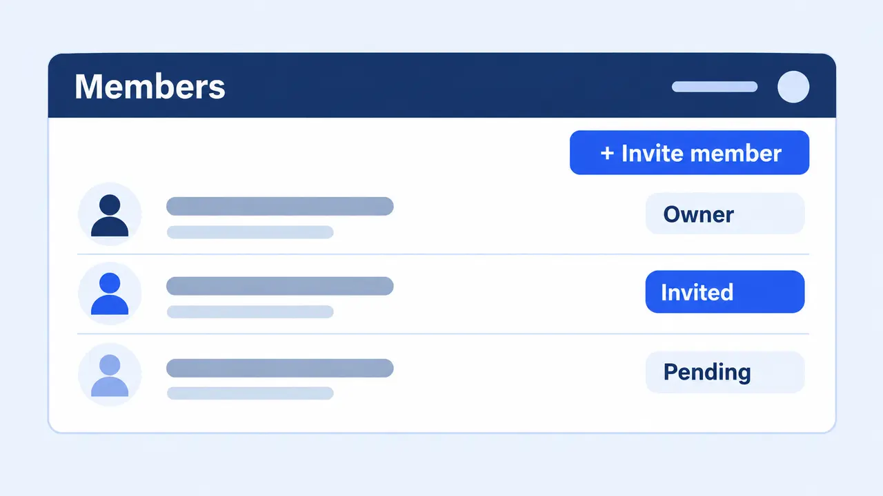 An invitation list showing owner, invited and pending access states.