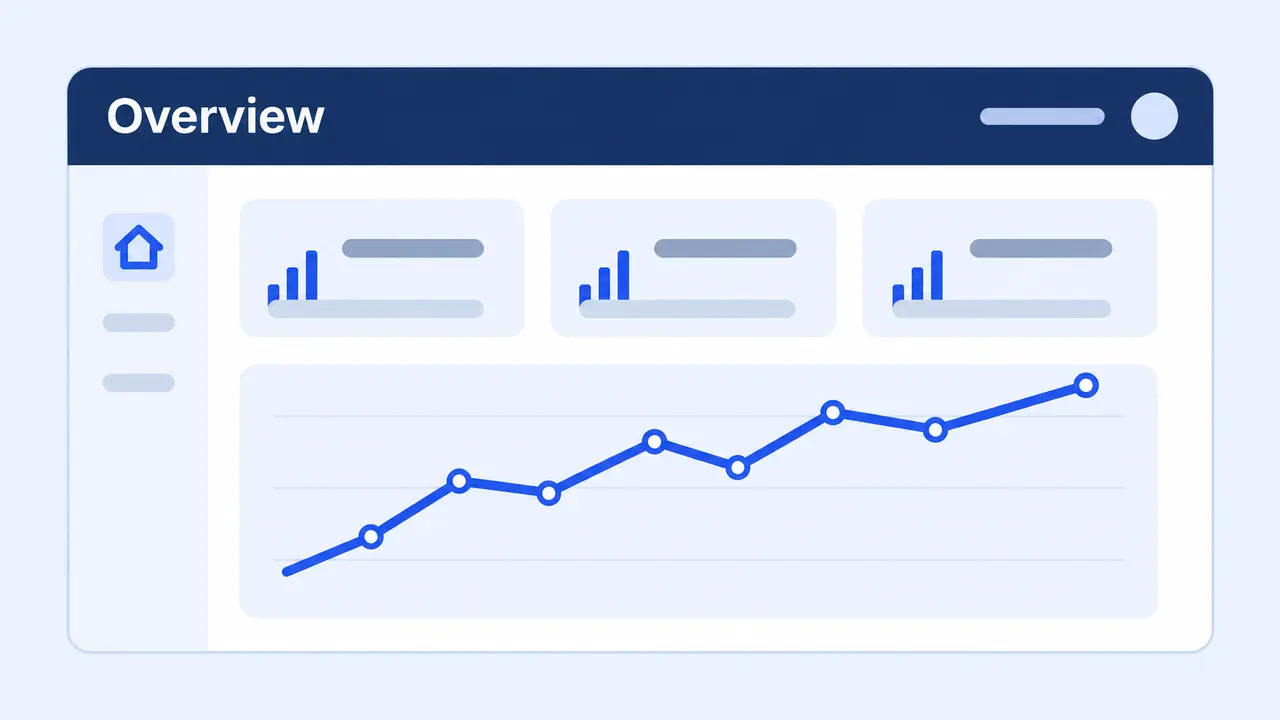 A dashboard with summary cards and a blue activity chart.