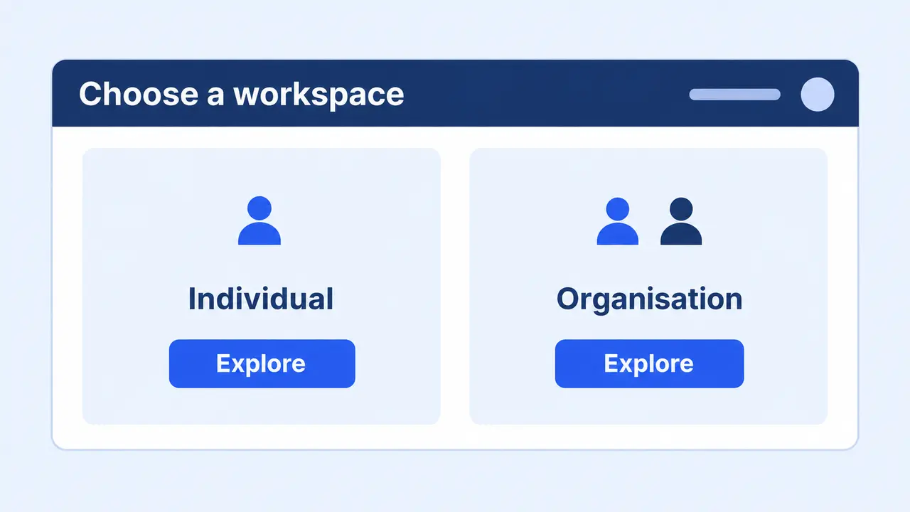 Distinct Individual and Organisation workspace choices.