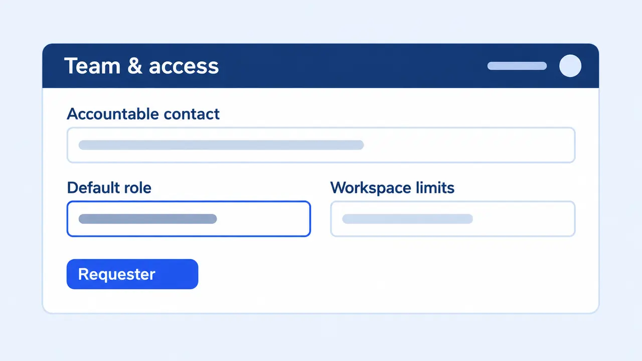 Workspace access settings for contact, default role and limits.